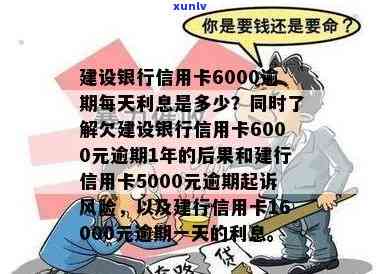 建设银行信用卡透支6000元逾期费用计算：每天利息是多少？