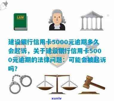 建设银行信用卡逾期5000元：起诉时间、后果及如何解决逾期问题