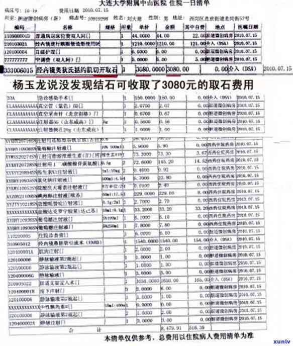 信用卡逾期资产扣收：违法行为与清收流程