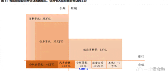 信用卡挂失费：必要性、费用结构与应对策略