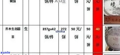 2017年俊和牌普洱茶价格大全：全面了解市场行情及各种规格的价格信息