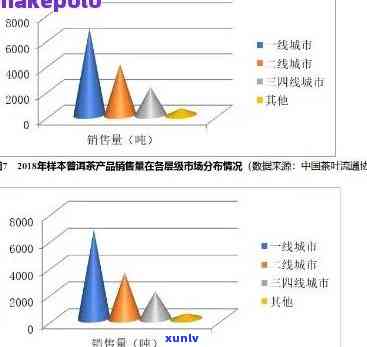 域邦普洱茶：全面解析价格、品质与市场趋势