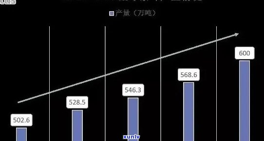 印普洱茶珍藏版价格历变动解析：探究其价值与市场趋势