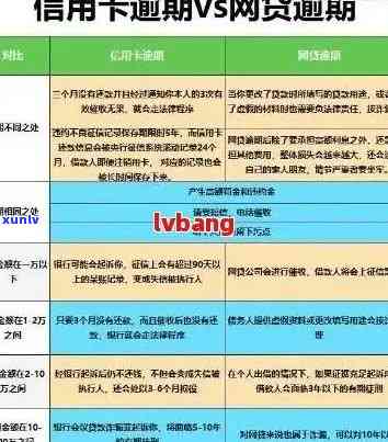 中信信用卡逾期问题解决方案：黑猫 *** 助力解决投诉难题