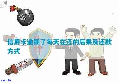 信用卡逾期代还款后果：详细解析与预防策略