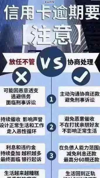 信用卡逾期问题全攻略：如何应对、解决及预防逾期状况