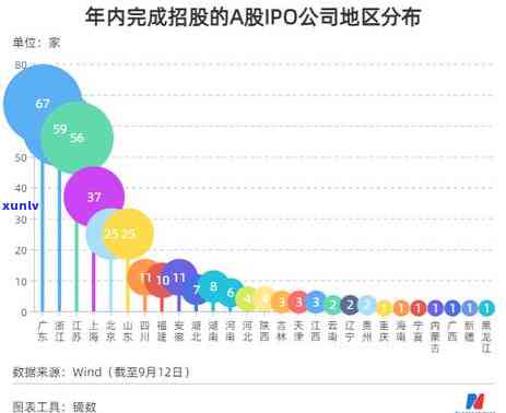 中信信用卡逾期4个月怎么办：欠款4000元后果及起诉流程