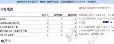 逾期记录修复指南：了解逾期时间、影响及解决 *** ，确保信用无损