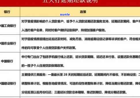 逾期记录修复指南：了解逾期时间、影响及解决 *** ，确保信用无损