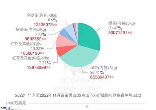 启源号茶叶：工资、品质与公司评价