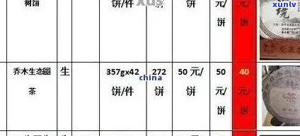 合和普洱茶价格大全：了解各类普洱茶的价格，找到最适合您的那一款