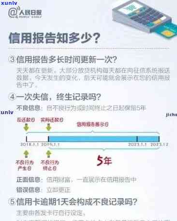 信用卡逾期后果解析：不仅仅是污点，还有这些你想不到的影响！