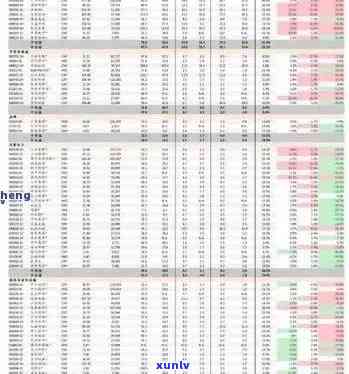 2017合和普洱茶价格网：值得收藏的合和普洱茶最新价格表与官网