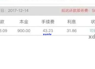 信用卡逾期账单明细查询 *** 全面解析：如何查看、处理及避免逾期影响