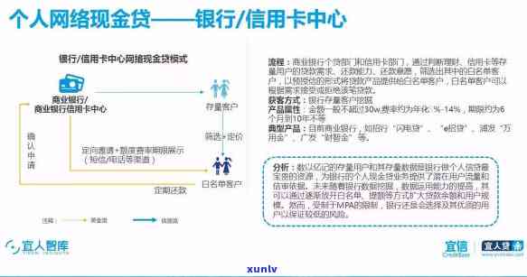 招商银行信用卡逾期停卡恢复攻略：成功案例分析