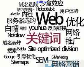 好的，我可以帮你。请问你想要加入哪些关键词呢？