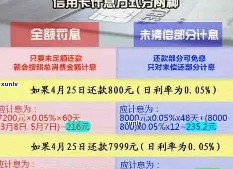 翡翠冰种飘花价格：详细了解与评价