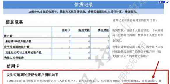 华银行信用卡逾期上与协商还款政策