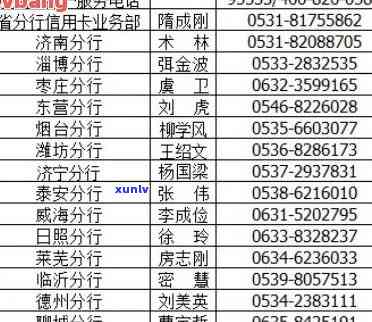 西安银行信用卡 *** 热线：24小时为您提供专业服务