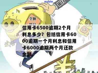 信用卡6000逾期-信用卡6000逾期一个月利息多少