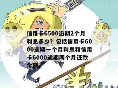 信用卡6000逾期-信用卡6000逾期一个月利息多少