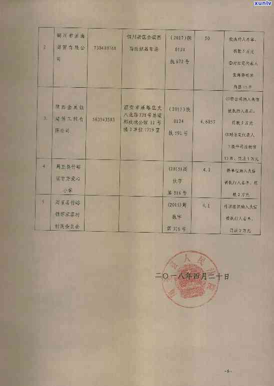 周至县信用卡逾期问题全面解析：原因、影响与解决策略