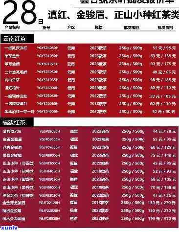 一贯好茶普洱12罐红色价格及礼盒装价格解析