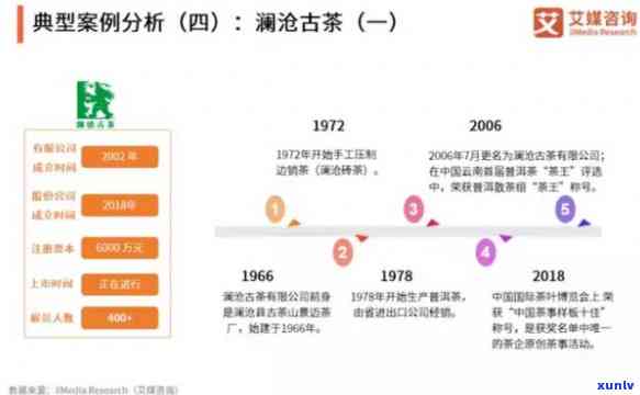 品质越的一贯好茶：探讨其价值与市场地位