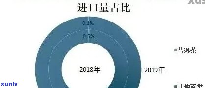 品质越的一贯好茶：探讨其价值与市场地位