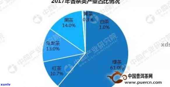 品质越的一贯好茶：探讨其价值与市场地位