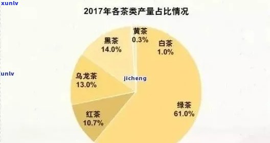 品质越的一贯好茶价格解析：了解其价值与影响因素