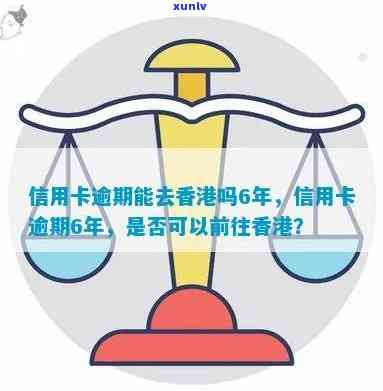 逾期信用卡还款，现在如何办理信用卡？