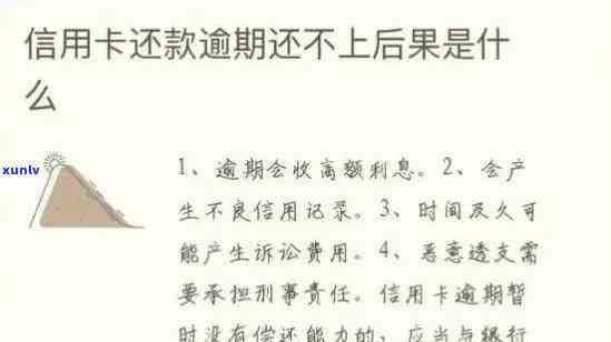 信用卡逾期还款全攻略：如何解决、逾期后果及期还款 *** 