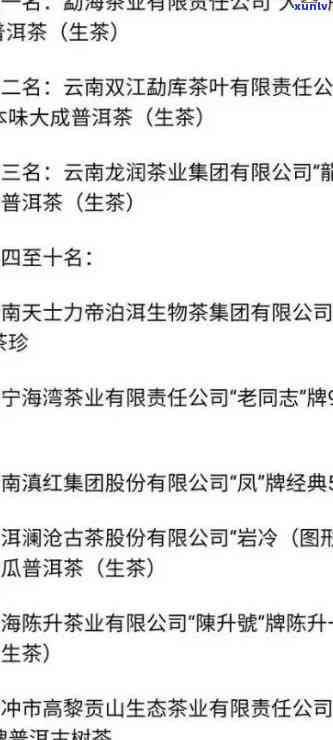 普洱茶十大厂家排行榜：权威认证，品质保证的知名茶叶制造企业