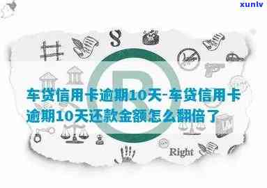 车贷信用卡逾期利息