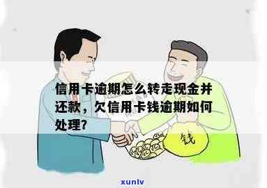 信用卡逾期影响信用及资金流，如何解决逾期问题并取出现金？