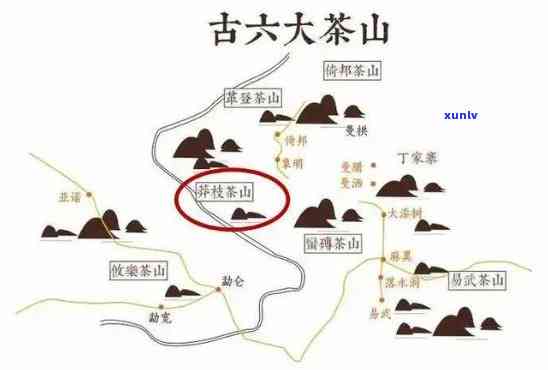 普洱茶古六山之六：探索六大著名山头及产地详情