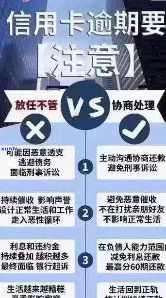 招商信用卡逾期不提醒的解决策略：如何应对、投诉及补救 *** 全面解析