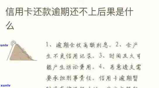 信用卡逾期还款宽限期：几天算逾期？如何避免罚息和信用损失？