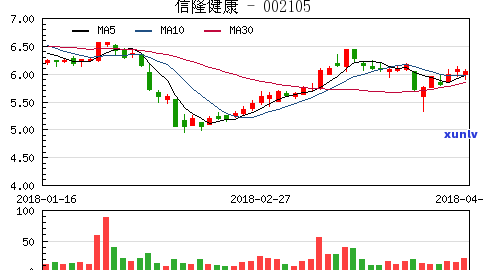 信用卡逾期管辖权异议书：解决用户疑问与权益保障的综合指南