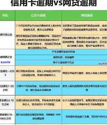 信用卡逾期管辖权异议书：解决用户疑问与权益保障的综合指南