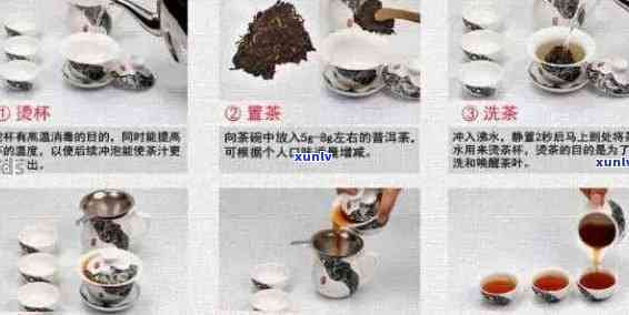 普洱茶冲泡前的必要步骤：是否需要清洗茶叶？答案在这里！