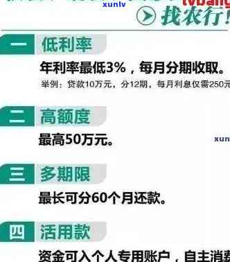 农行信用卡逾期还款问题全面解答：如何避免逾期、如何处理已逾期账单等