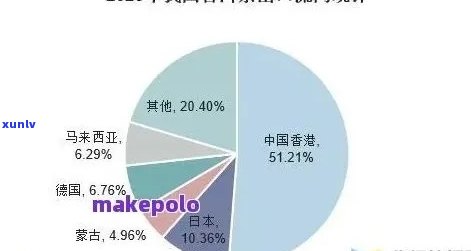 探究八角亭普洱茶知名度低的原因及提升策略：了解消费者需求与市场现状