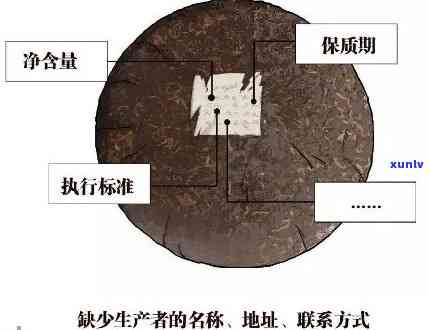 普洱茶的标号：解读与鉴，带你深入了解普洱茶行业的秘密