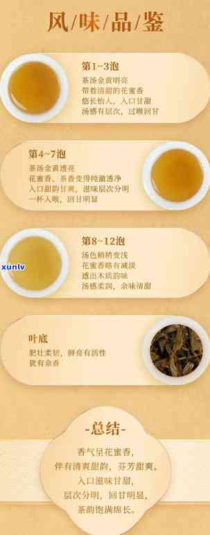 福今普洱茶官方旗舰店：优质普洱茶选购指南、品鉴 *** 与茶叶知识一网打尽