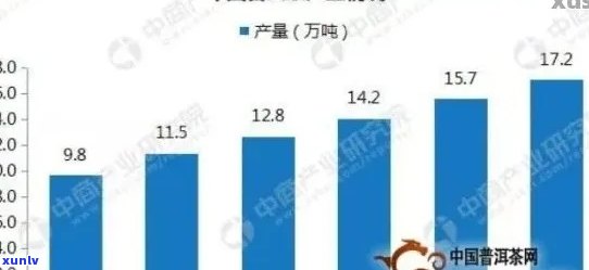 全面解析普洱茶四大生产企业：排名、品质及市场影响力一文搞定