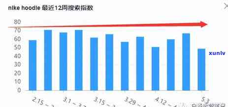 好的，我可以帮你写一个新标题。请问你需要加入哪些关键词呢？-新 标题