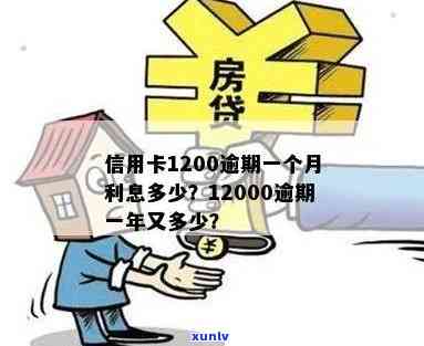 12000信用卡逾期费用：一年逾期多少？一天逾期利息多少？