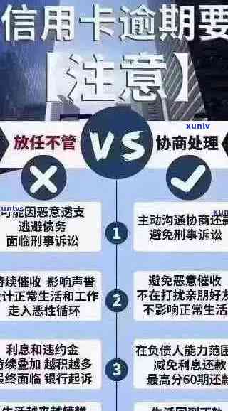 信用卡逾期导致名下贷款车辆受限的解决方案及影响分析